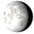 Waning Gibbous, 18 days, 7 hours, 0 minutes in cycle
